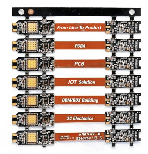Recentste bedrijfnieuws ongeveer Golden Triangle Group Ltd toont op Expo Electronica 2024