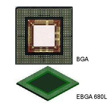 Recentste bedrijfnieuws ongeveer Algemene onderdelenpakket
